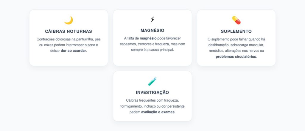 Cãibras Noturnas Frequentes: Magnésio, Causas e Sinais de Alerta