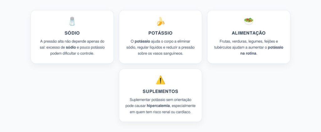 Pressão Alta e Potássio: O Mineral Esquecido no Controle da Pressão