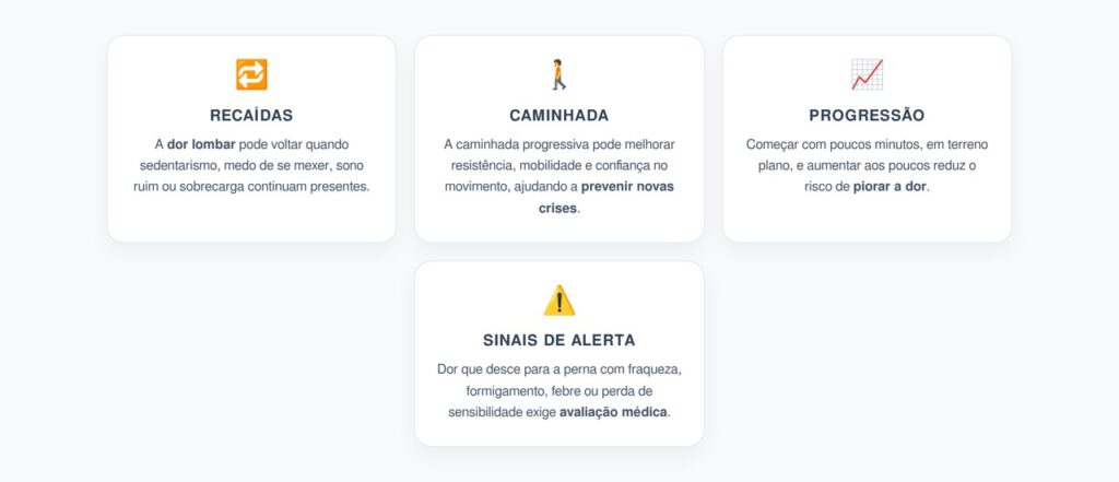 Dor Lombar que Sempre Volta: Caminhada Progressiva para Reduzir Recaídas