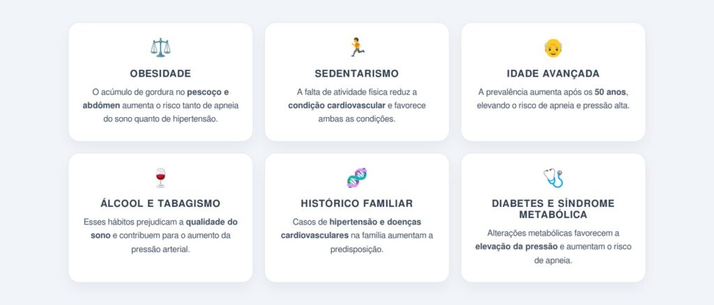 Quais os principais fatores de risco compartilhados?