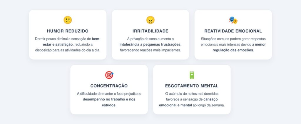 Quais são os efeitos da falta de sono no humor?
