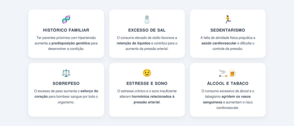 Quais são as principais causas e fatores de risco?