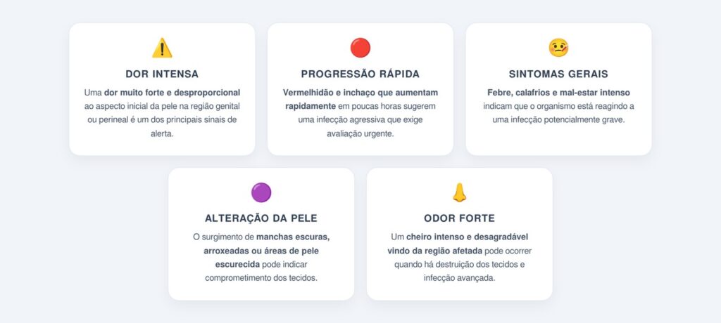 Quais sinais merecem atenção?