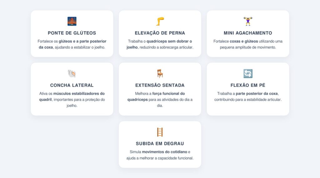 Quais exercícios são indicados para o joelho com artrose?