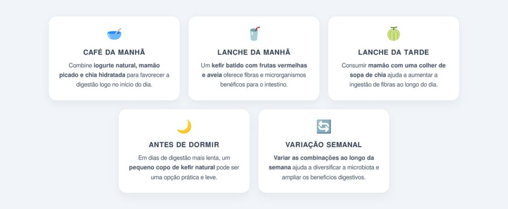 Como o mamão contribui para a digestão?