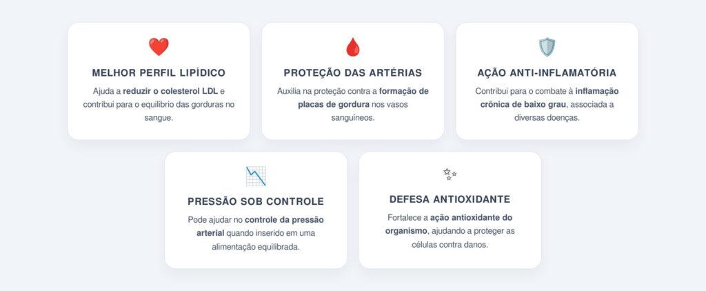 Quais são os principais benefícios dessa dupla?