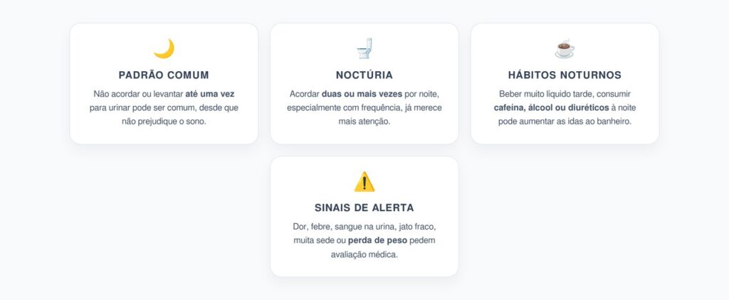 Noctúria: Quando Acordar para Urinar à Noite Deixa de Ser Normal