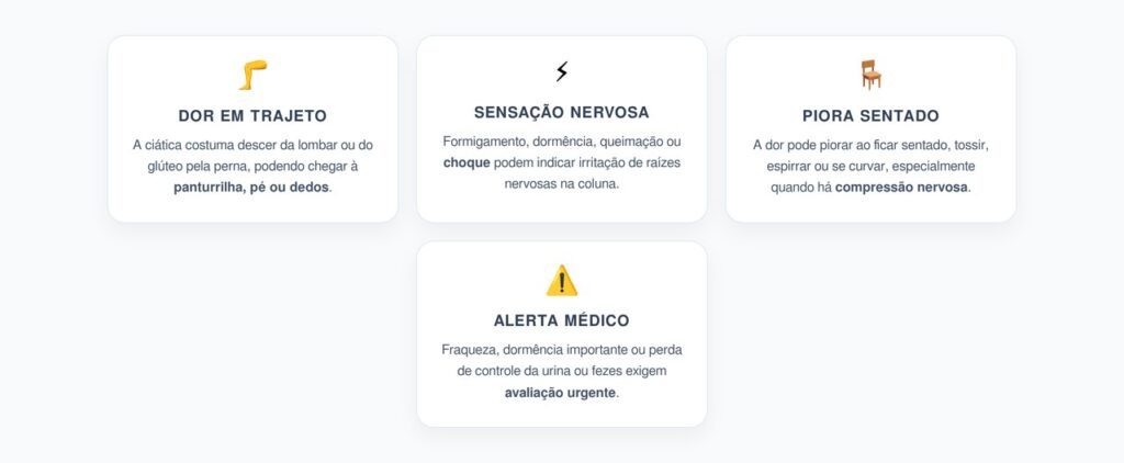 Dor Lombar que Desce para a Perna: Sinais de Ciática