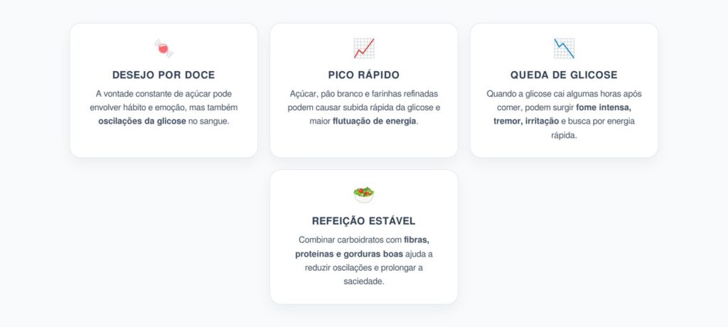 Vontade de Comer Doce: Como Picos de Glicose Afetam o Apetite