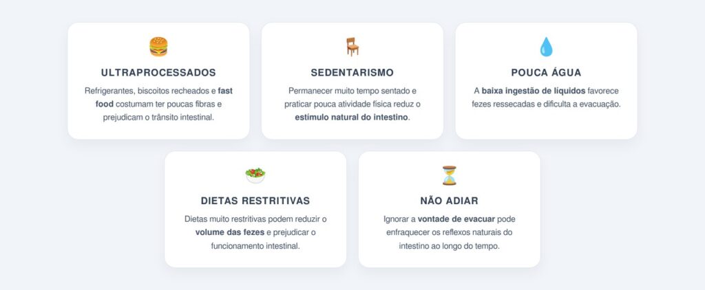 O que mais atrapalha o funcionamento intestinal?
