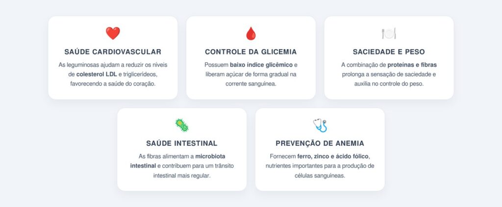 Quais são os principais benefícios para a saúde?