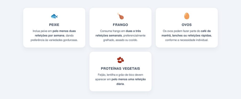 Como combinar essas fontes na semana