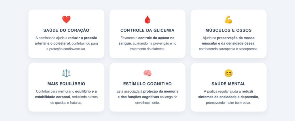 Quais são os principais benefícios de caminhar nessa faixa?