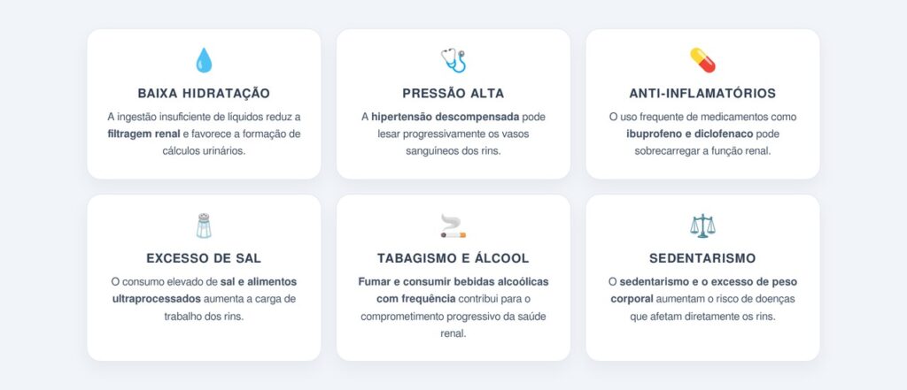 Quais hábitos prejudicam a saúde dos rins?