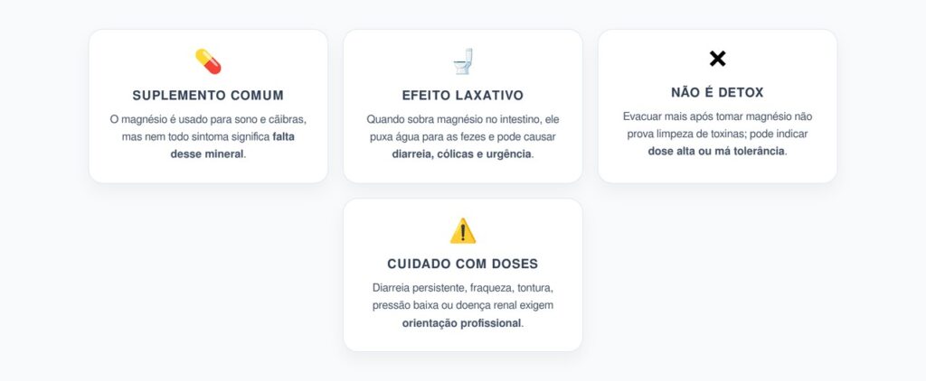 Magnésio para Sono e Cãibras: Quando o Intestino Solto Não é Detox
