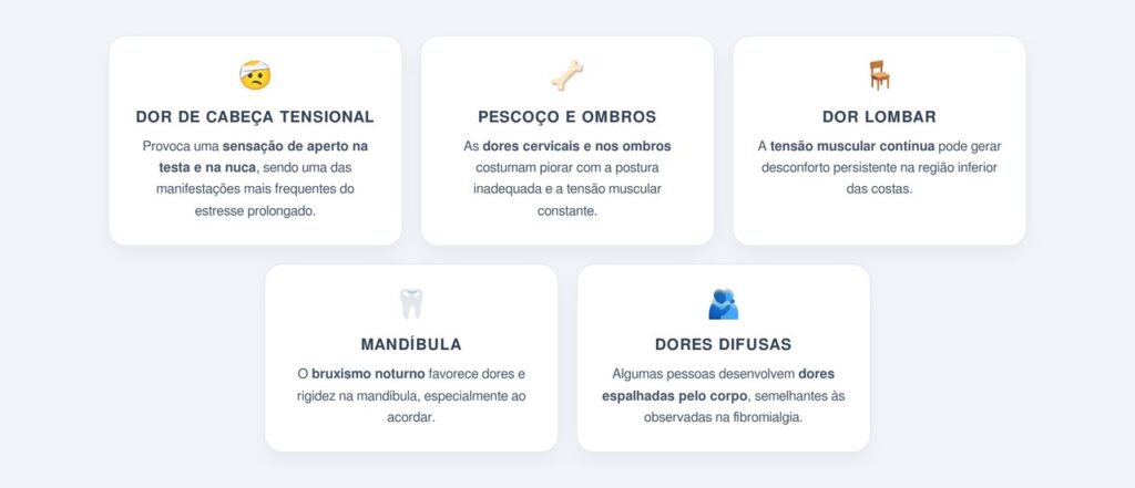 Quais dores no corpo aparecem com mais frequência?