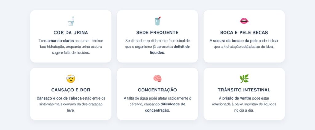 Como saber se você está bem hidratado?