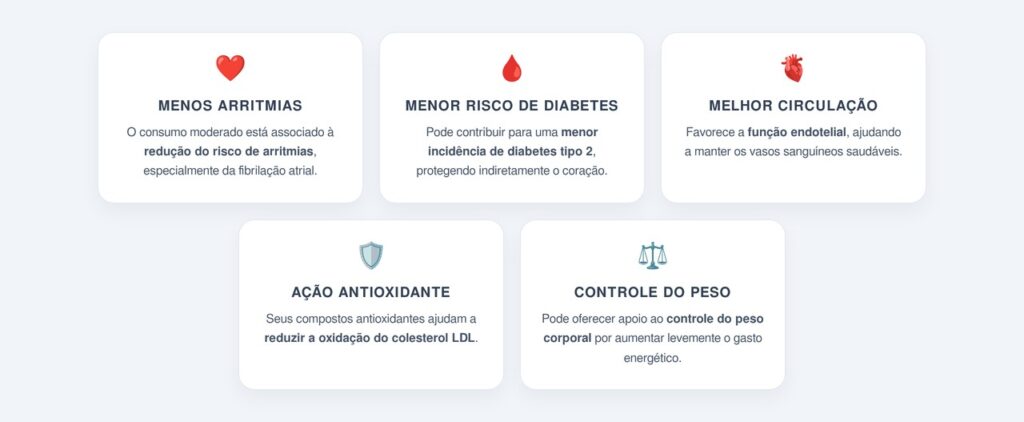 Quais são os benefícios do consumo moderado?
