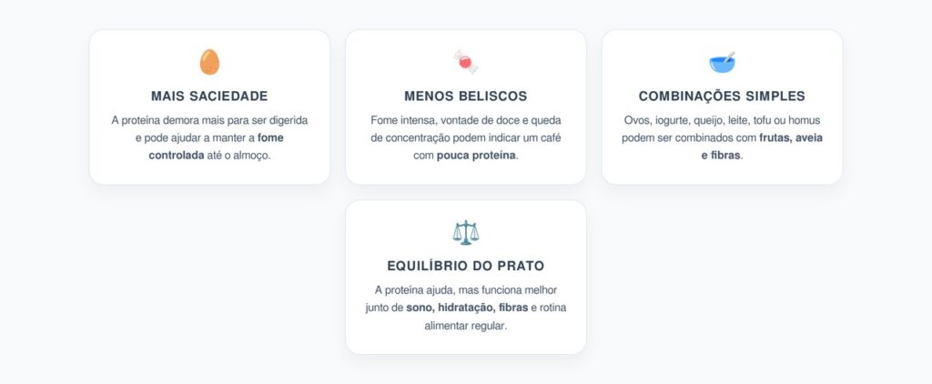 Proteína no Café da Manhã: Mais Saciedade e Menos Vontade de Doce