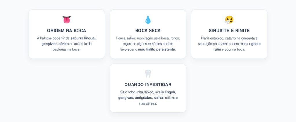 Mau Hálito Persistente: Causas Além da Escovação