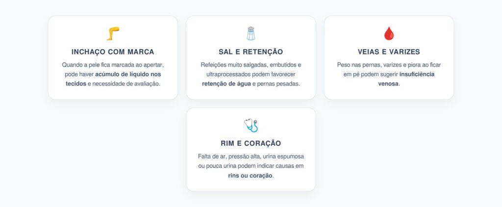 Inchaço nas Pernas no Fim do Dia: Quando Investigar Além do Calor