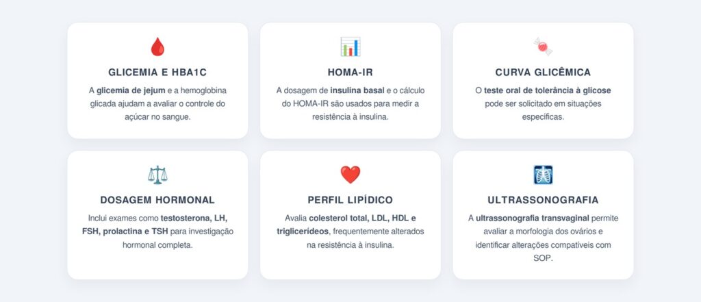 Quais exames são recomendados?