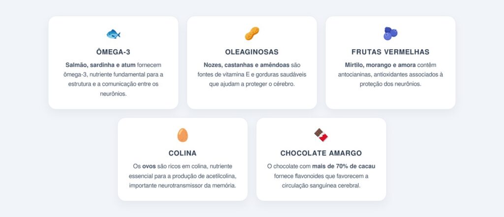 Quais alimentos fortalecem a memória e o cérebro?