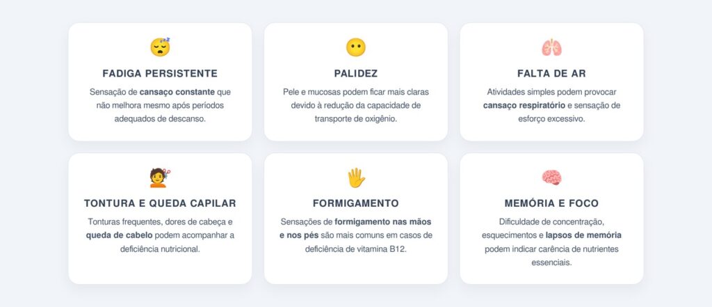 Quais sintomas indicam a possível deficiência desses nutrientes?