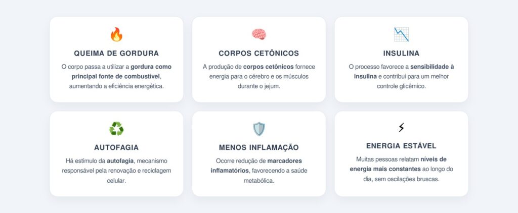 Quais são os principais efeitos da troca metabólica?