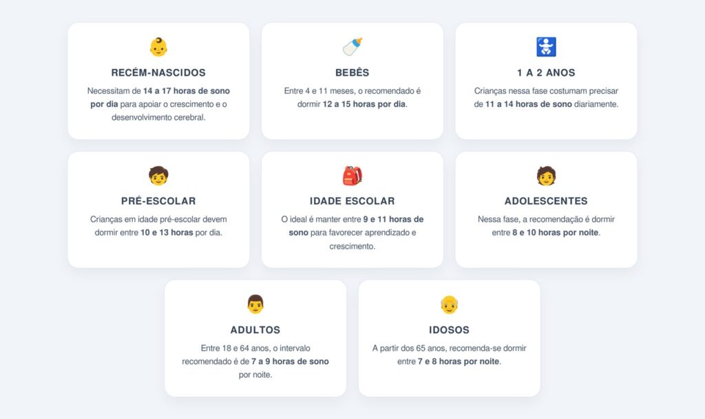 O sono ideal muda conforme a idade?