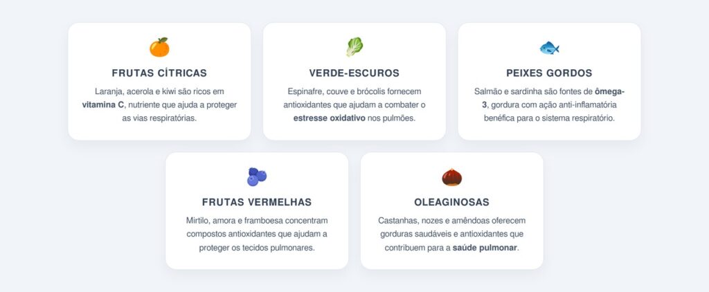 Quais alimentos ajudam a proteger os pulmões?