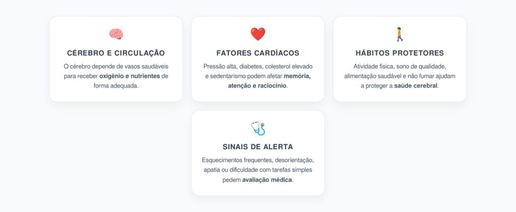 Declínio Cognitivo: Hábitos Cardiovasculares que Protegem o Cérebro