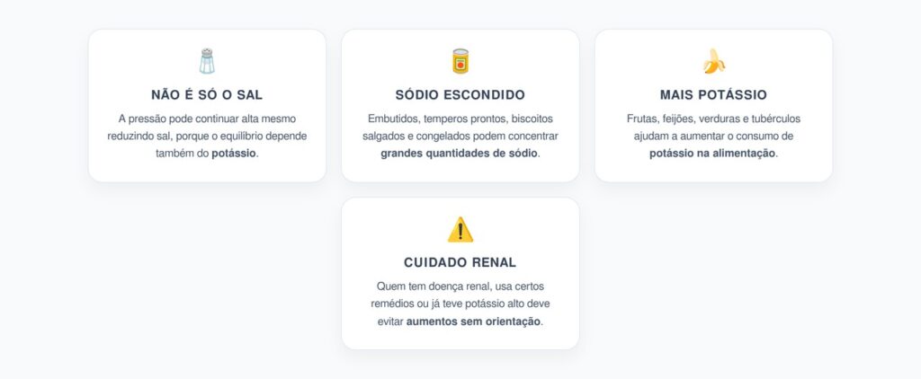 Pressão Alta Mesmo Sem Sal: O Papel Esquecido do Potássio