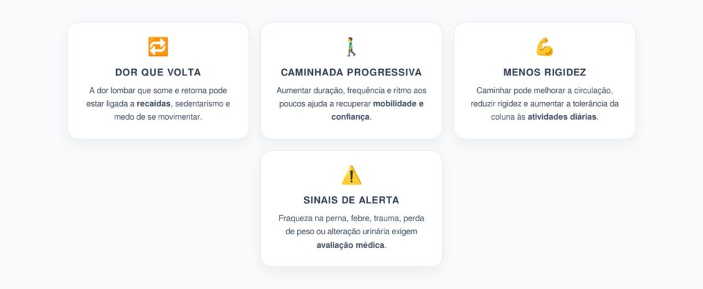 Dor Lombar que Volta: Caminhada Progressiva Contra Recaídas