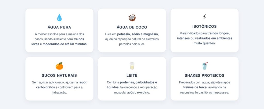 Quais são as melhores bebidas para o pós-treino?