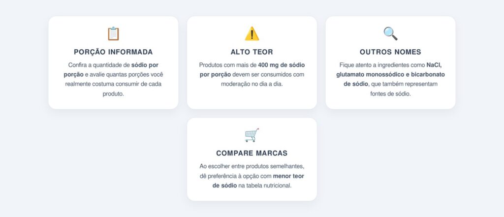 Como identificar o sódio nos rótulos?
