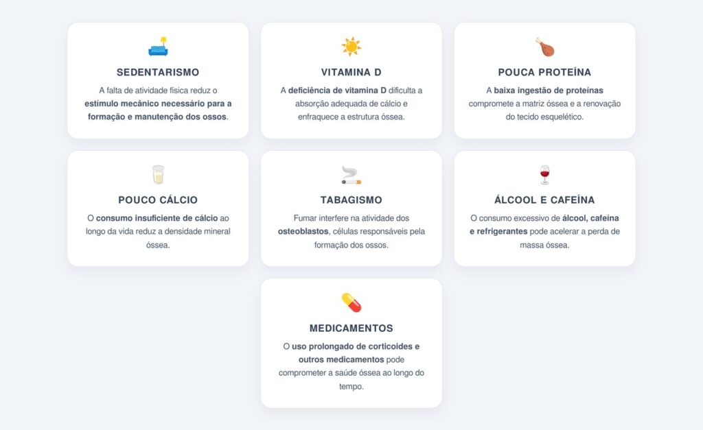 Quais hábitos favorecem o desenvolvimento da osteoporose?