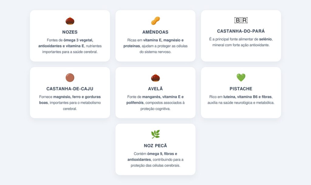 Quais oleaginosas são mais indicadas?