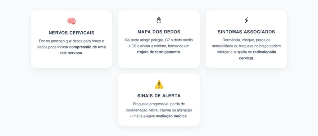 Dor no Pescoço até os Dedos: Mapa do Formigamento Cervical