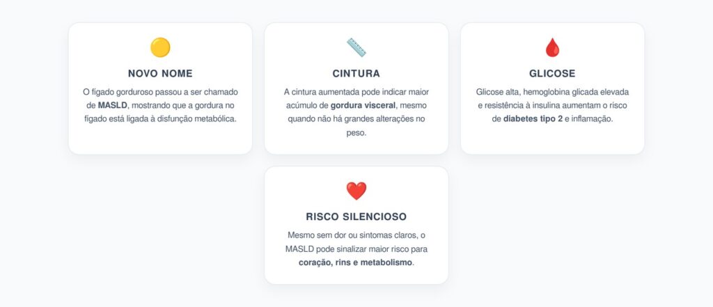 MASLD: O Novo Alerta do Fígado Gorduroso Para Cintura, Glicose e Coração