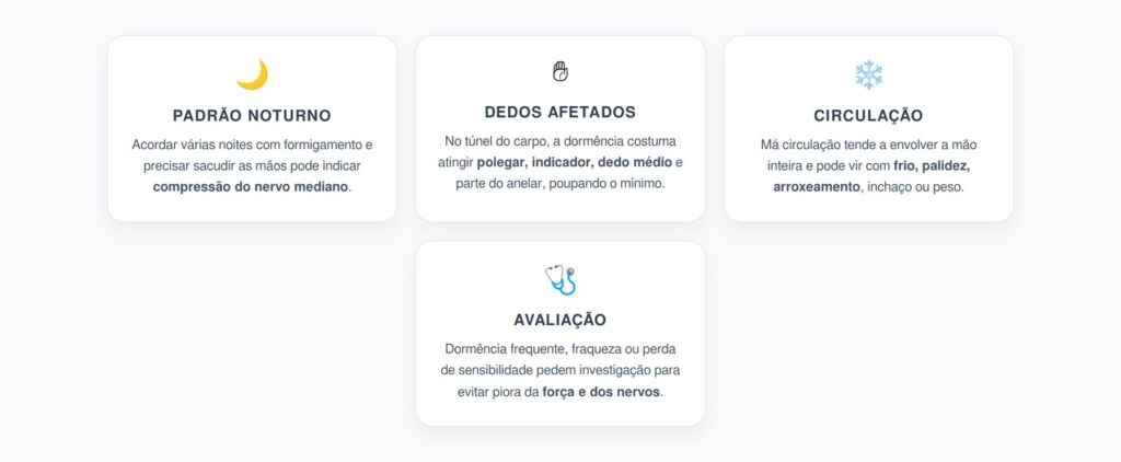 Mãos Dormentes ao Acordar: Como Diferenciar Túnel do Carpo de Má Circulação