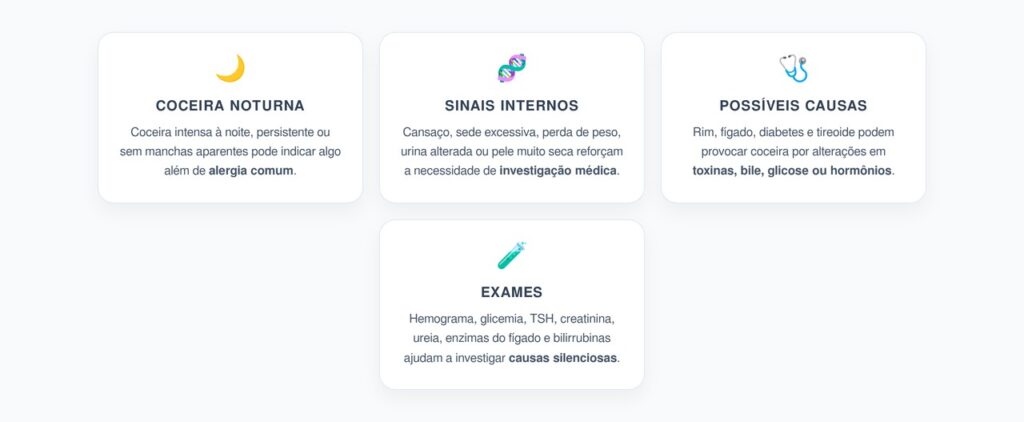 Coceira Sem Manchas: Quando Investigar Rim, Fígado, Diabetes e Tireoide