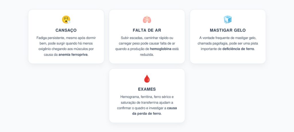 Ferro Baixo: Cansaço, Falta de Ar e Vontade de Mastigar Gelo Como Sinais de Alerta