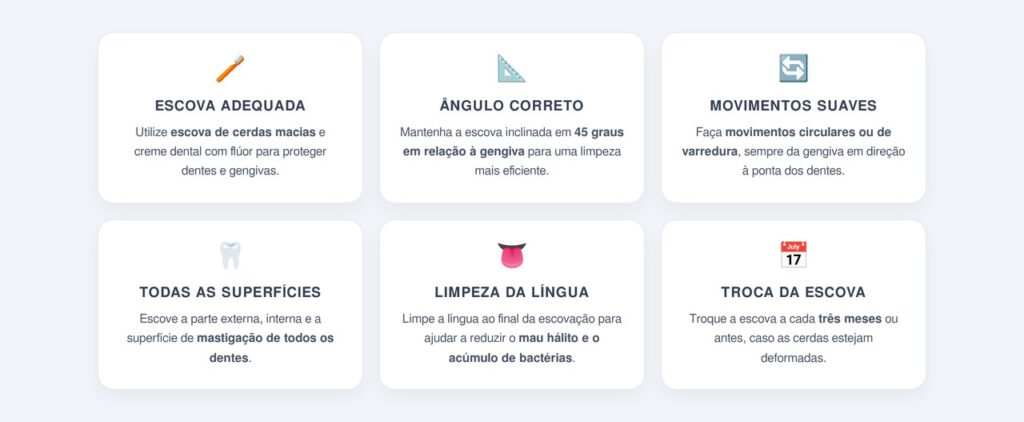 Como escovar os dentes corretamente?