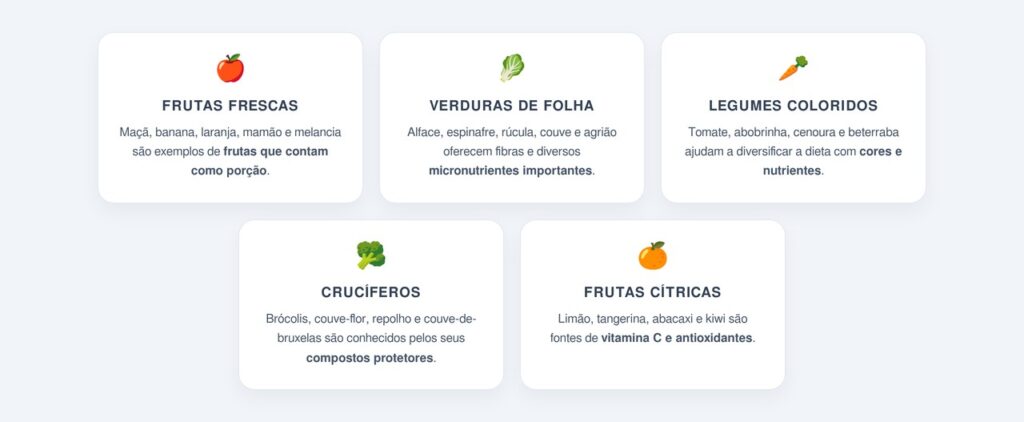 Quais alimentos contam como porção?