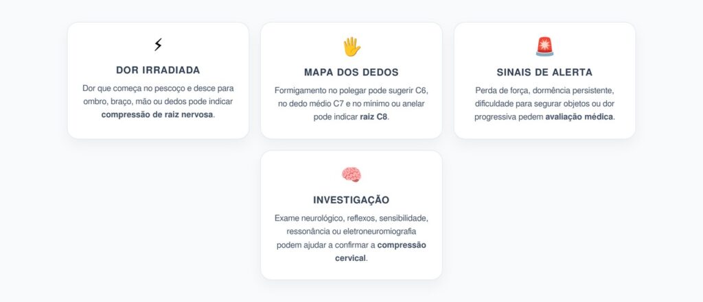 Dor no Pescoço Que Desce Para os Dedos: O Mapa da Compressão Cervical