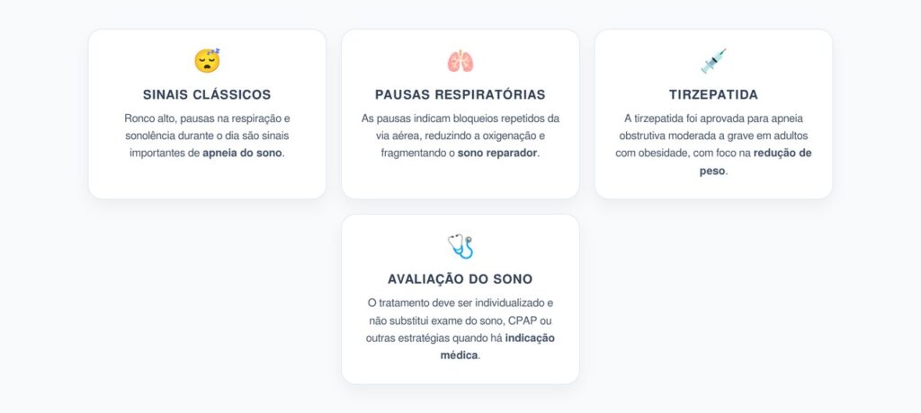 Ronco Com Pausas e Sonolência: Novo Tratamento Para Apneia em Adultos Com Obesidade