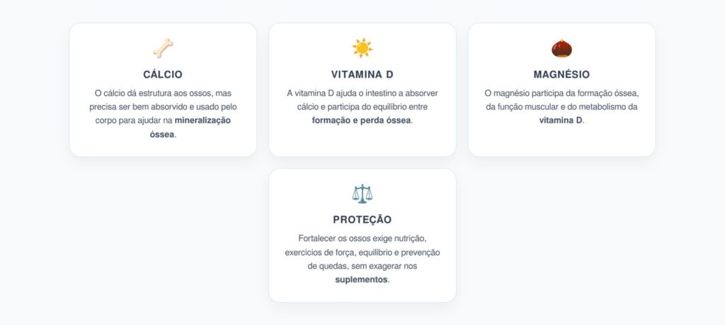 Ossos Fracos: Como Vitamina D e Magnésio Ajudam na Proteção Contra Fraturas