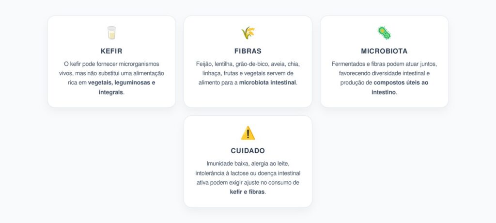 Kefir Com Fibras: A Dupla Que Alimenta a Microbiota de Verdade
