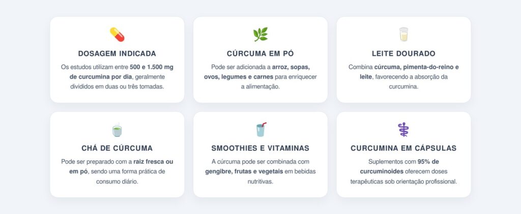Qual a dosagem indicada?